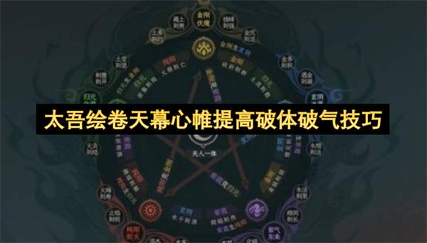 太吾绘卷天幕心帷提高破体破气技巧