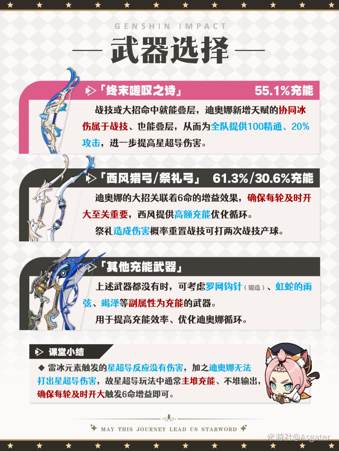 原神迪奥娜加强后武器推荐