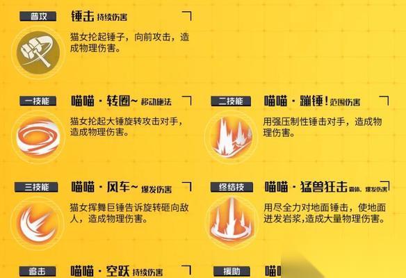 时空猎人3 中猫女的致命武器 探索未来世界