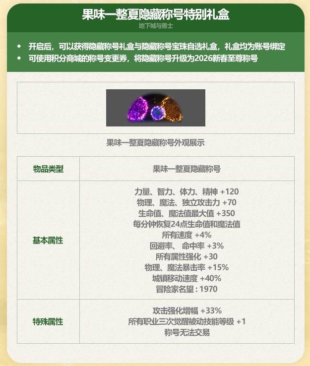 DNF2026夏日套至尊称号属性一览