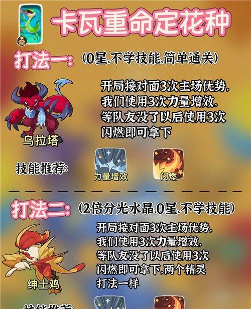 洛克王国世界命定花种第八期打法攻略 命定花种第八期怎么打