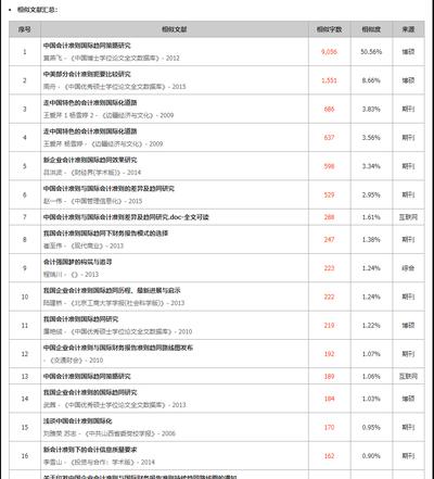 百度学术免费查重在线怎么使用
