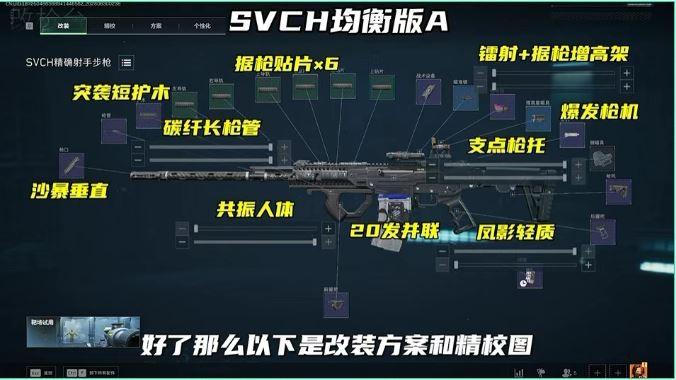 三角洲行动s10赛季SVCH改枪方案
