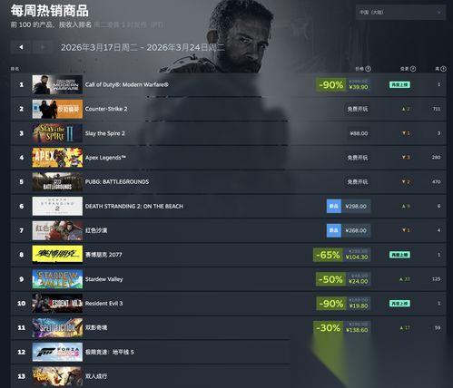 红色沙漠怎么获取各类资源
