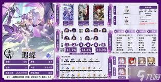 崩坏星穹铁道遐蝶怎么配队