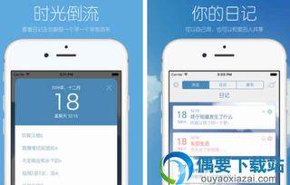 旅游日记App怎么规划旅行行程