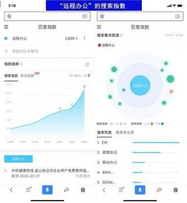 百度指数在线查询入口官网地址在哪